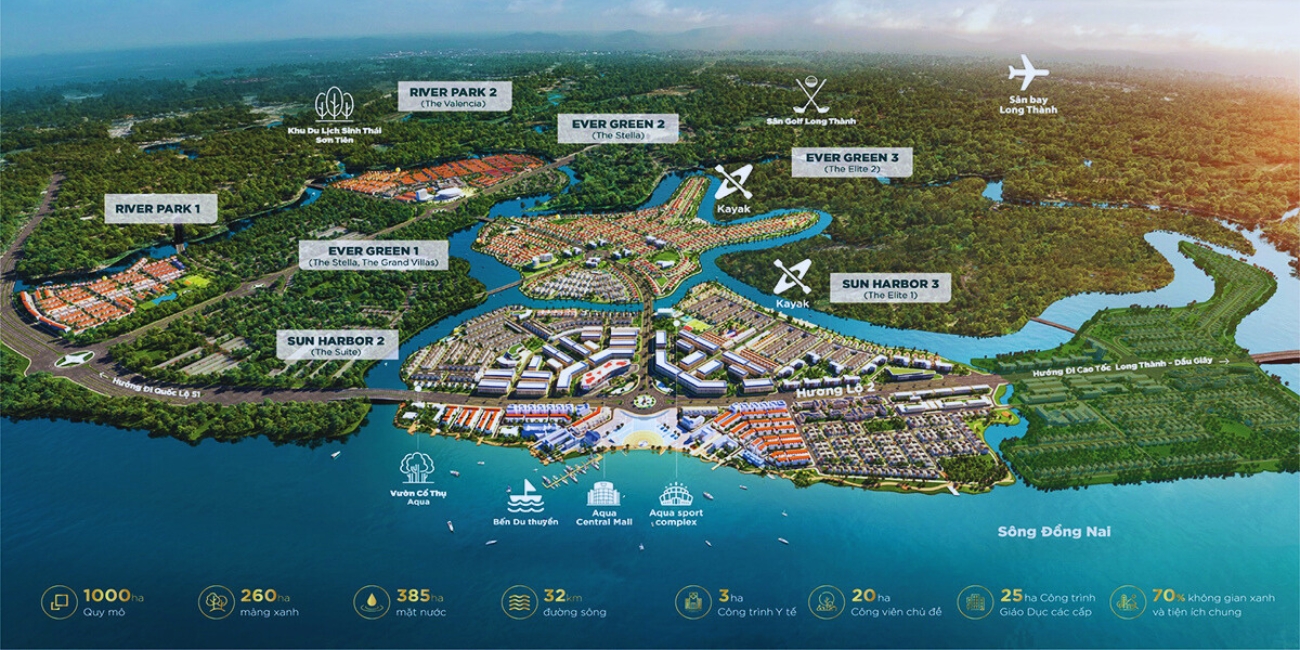 Dự án Aqua City