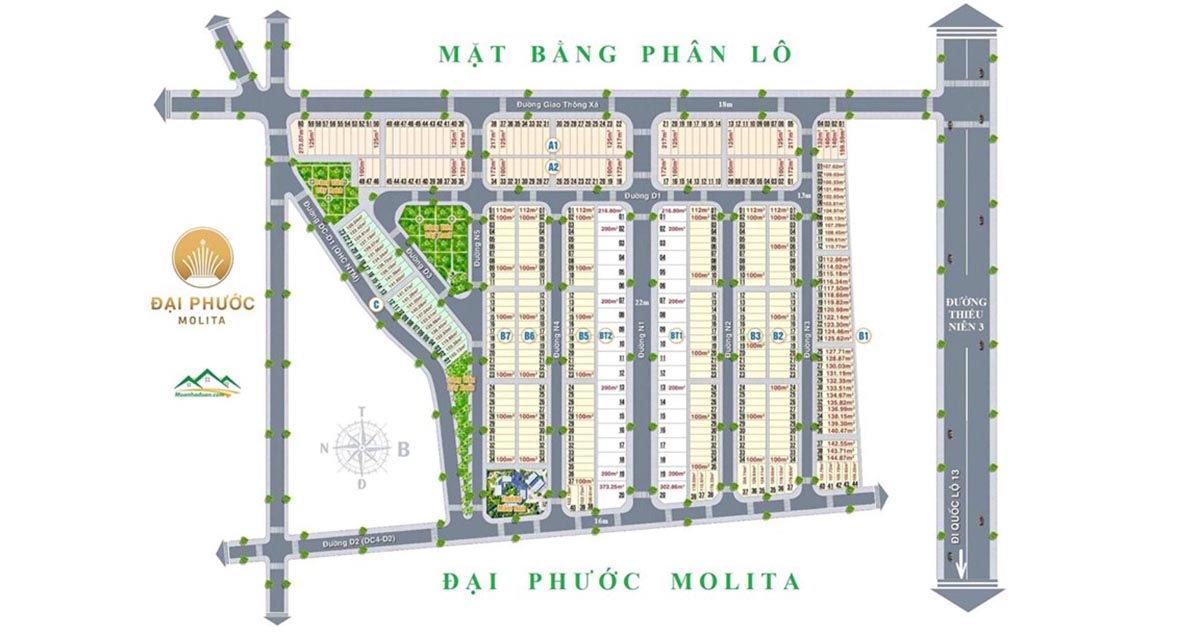 Bản quy hoạch đất
