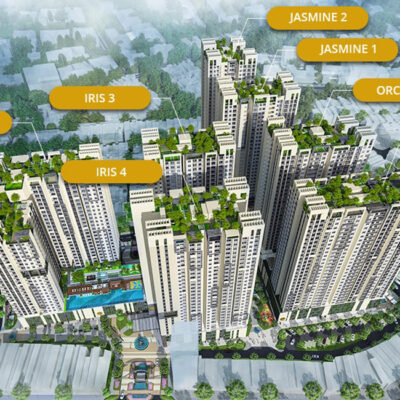 Mô hình xây dựng dự án