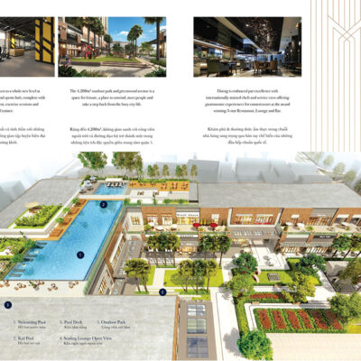 Quy hoạch dự án