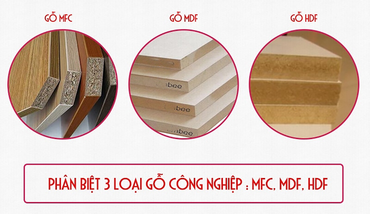 3 loại ván gỗ công nghiệp