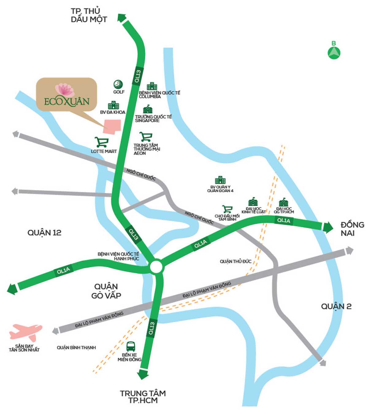 Liên kết vùng thuận lợi