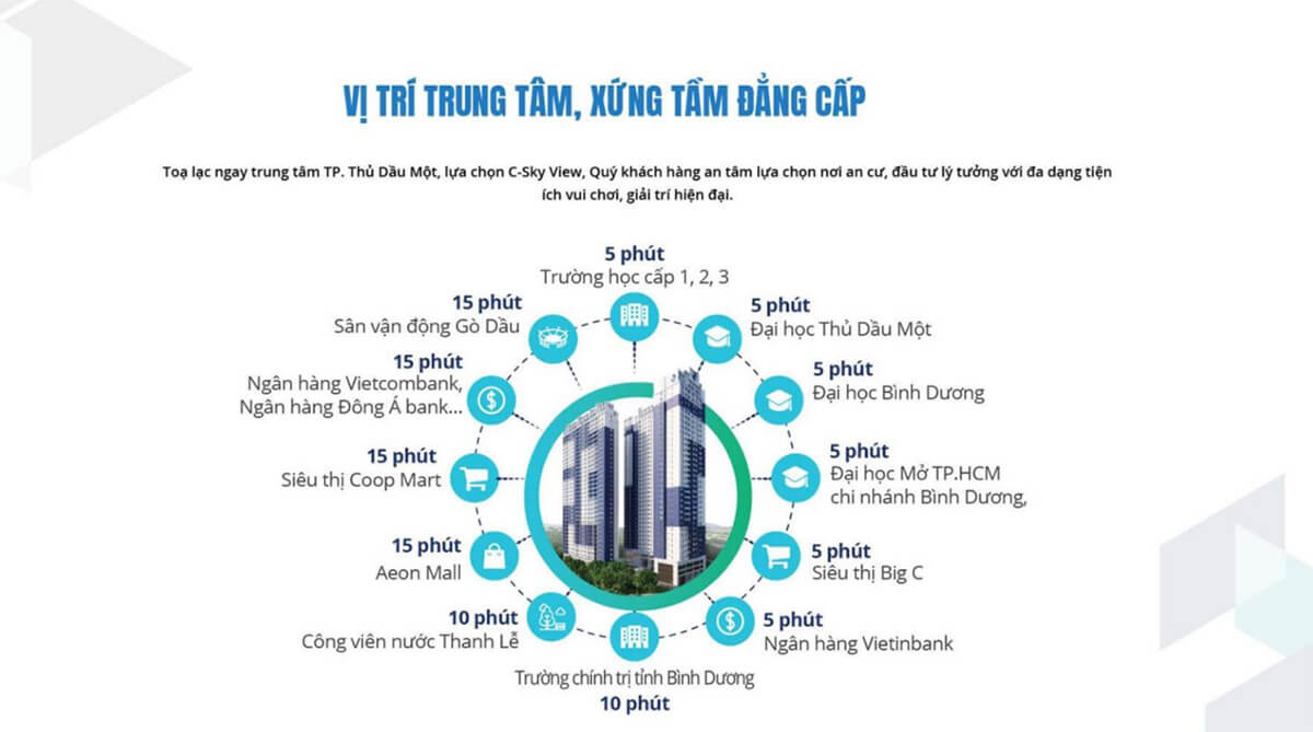 Thuận tiện di chuyển