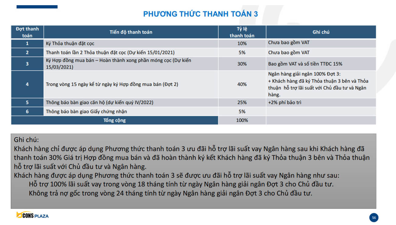 Phương thức thanh toán khác