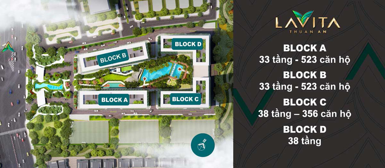 Số lượng căn hộ từng Block