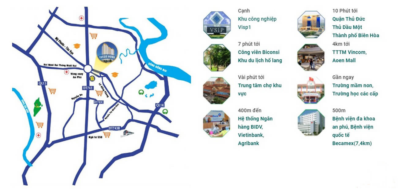 Vị trí vô cùng thuận tiện