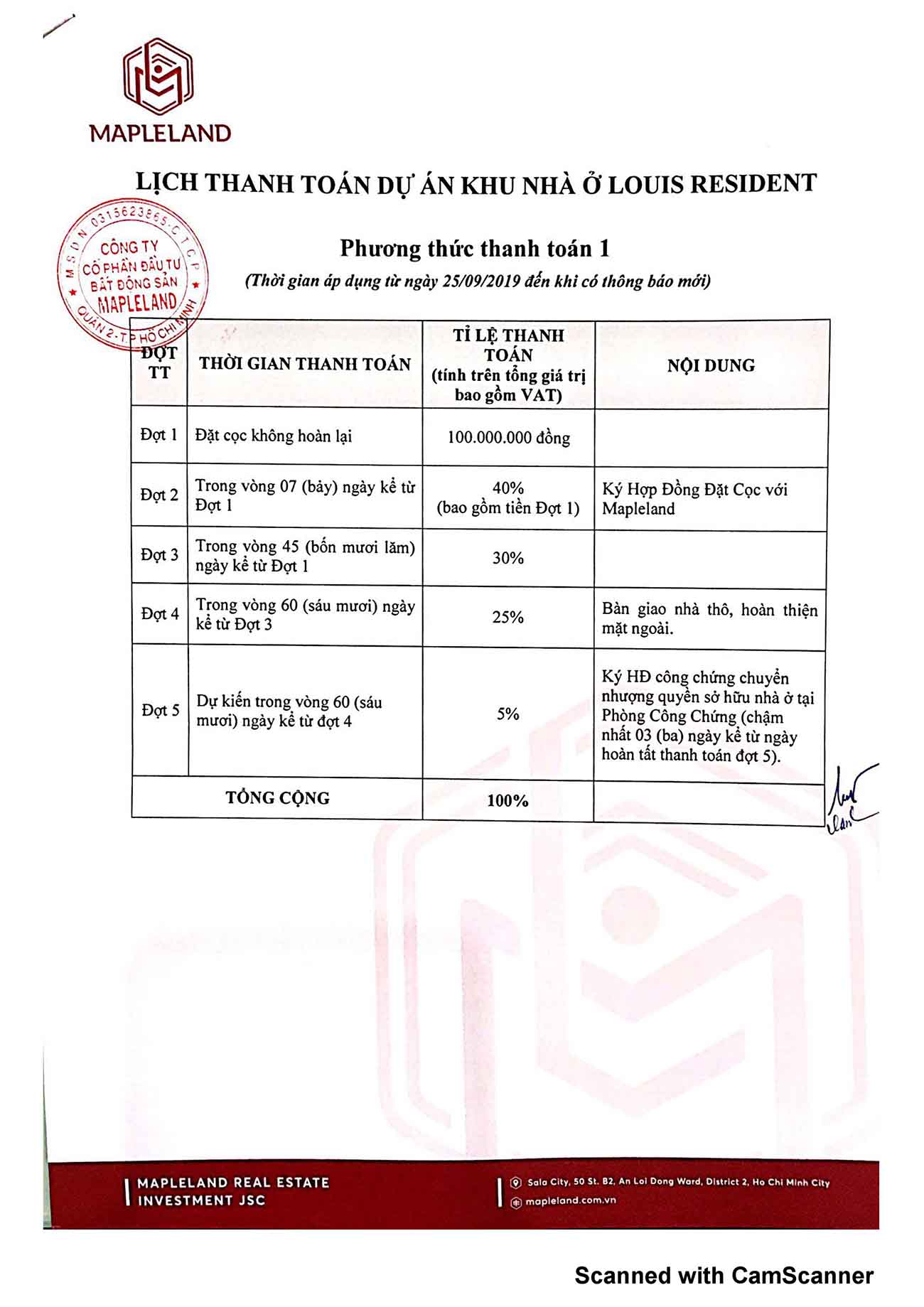 Phương thức thanh toán 1 Louis Resident Bình Dương