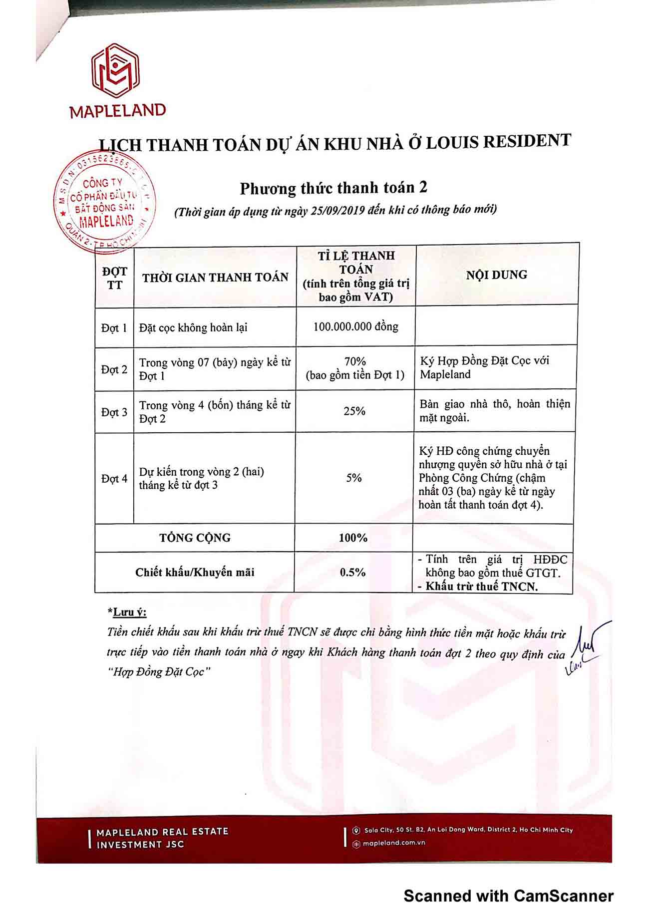 Phương thức thanh toán 2 Louis Resident
