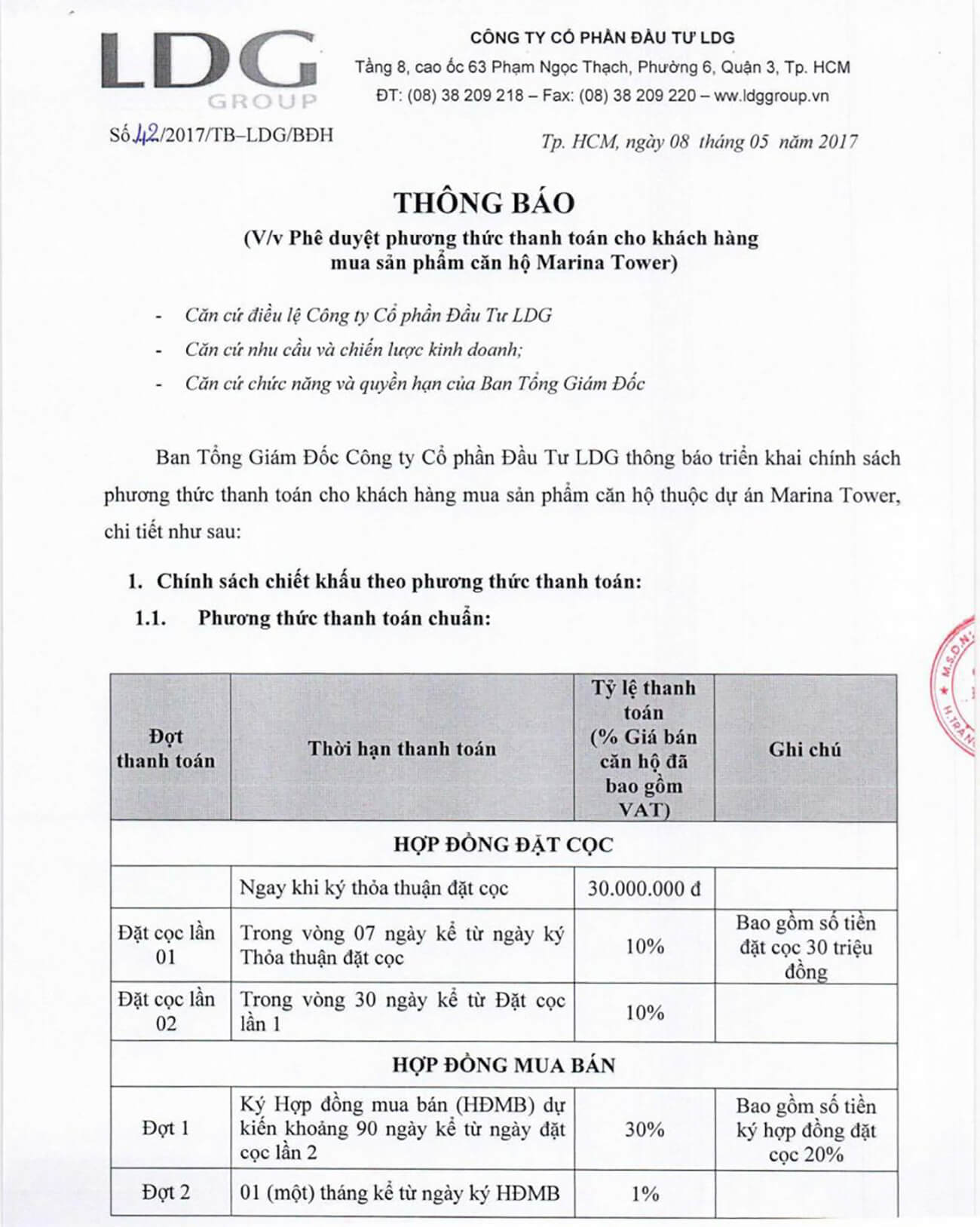 Phương thức thanh toán