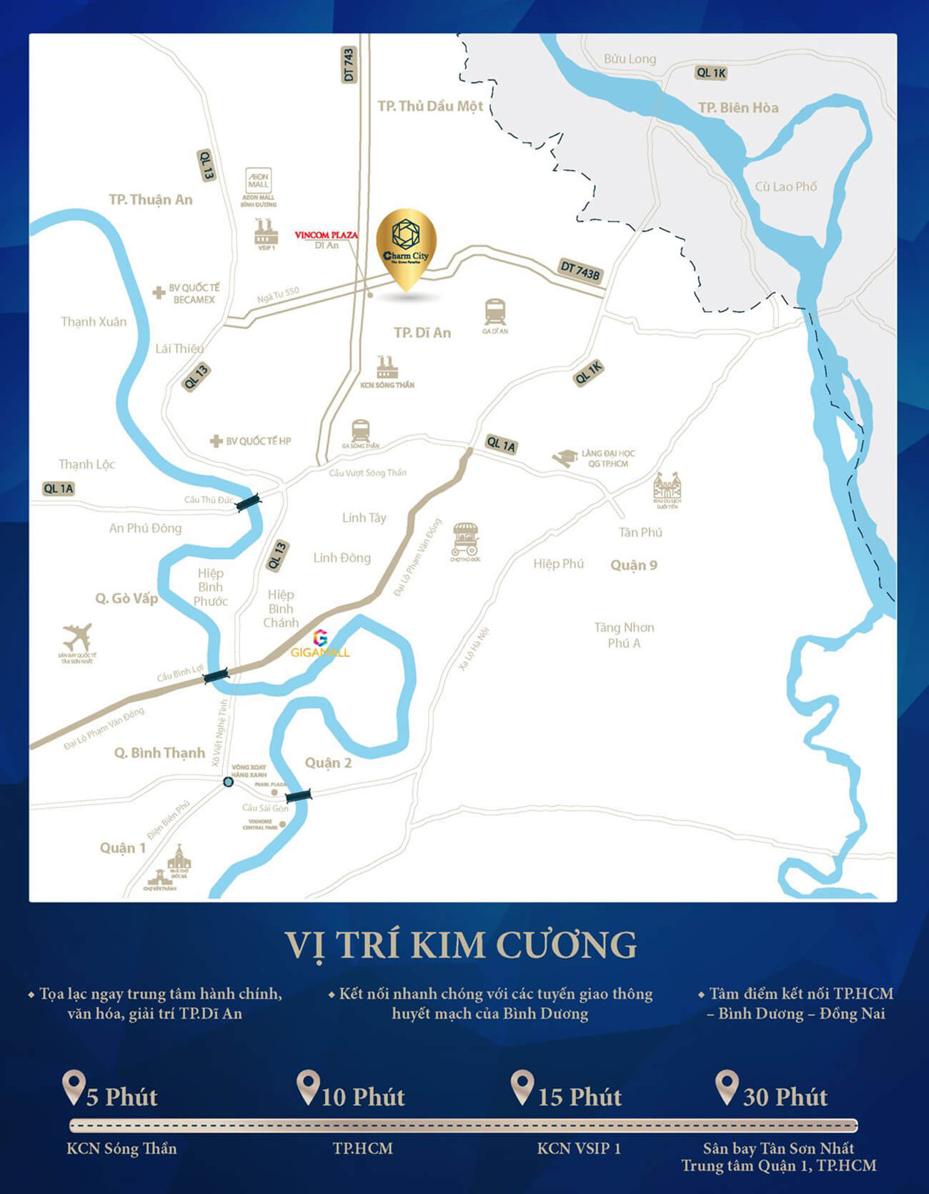 Vị trí thuận tiện di chuyển
