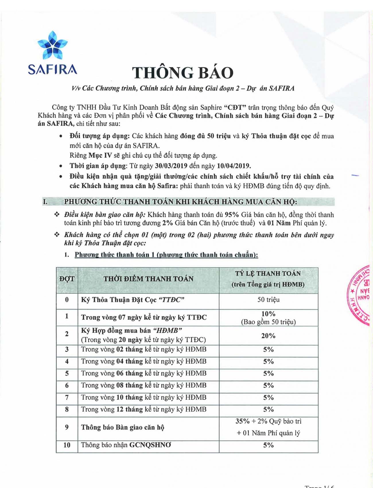 Phương thức thanh toán dự án Safira Khang Điền Quận 9 thứ 1