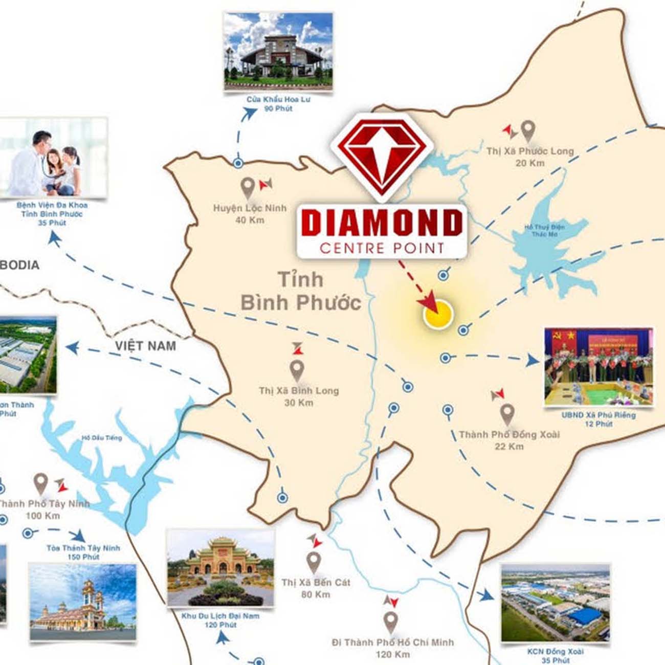 Tiện ích ngoại khu 