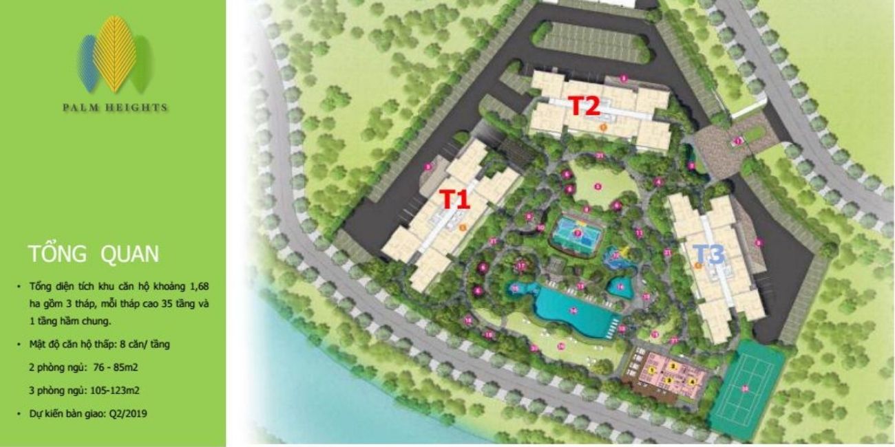 Phân tích mặt bằng dự án Palm Heights